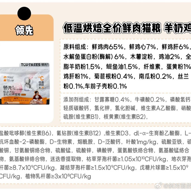 #上市大厂造的猫粮，真的遥遥领先？#这款猫粮无谷无肉粉，91% 是动物性原料，65% 是鲜肉，含量很足。加木薯淀粉是为了定型和补碳水（因为鲜肉水分大），名字叫羊奶鸡但羊奶只有 1.5%，主要还是鲜鸡肉