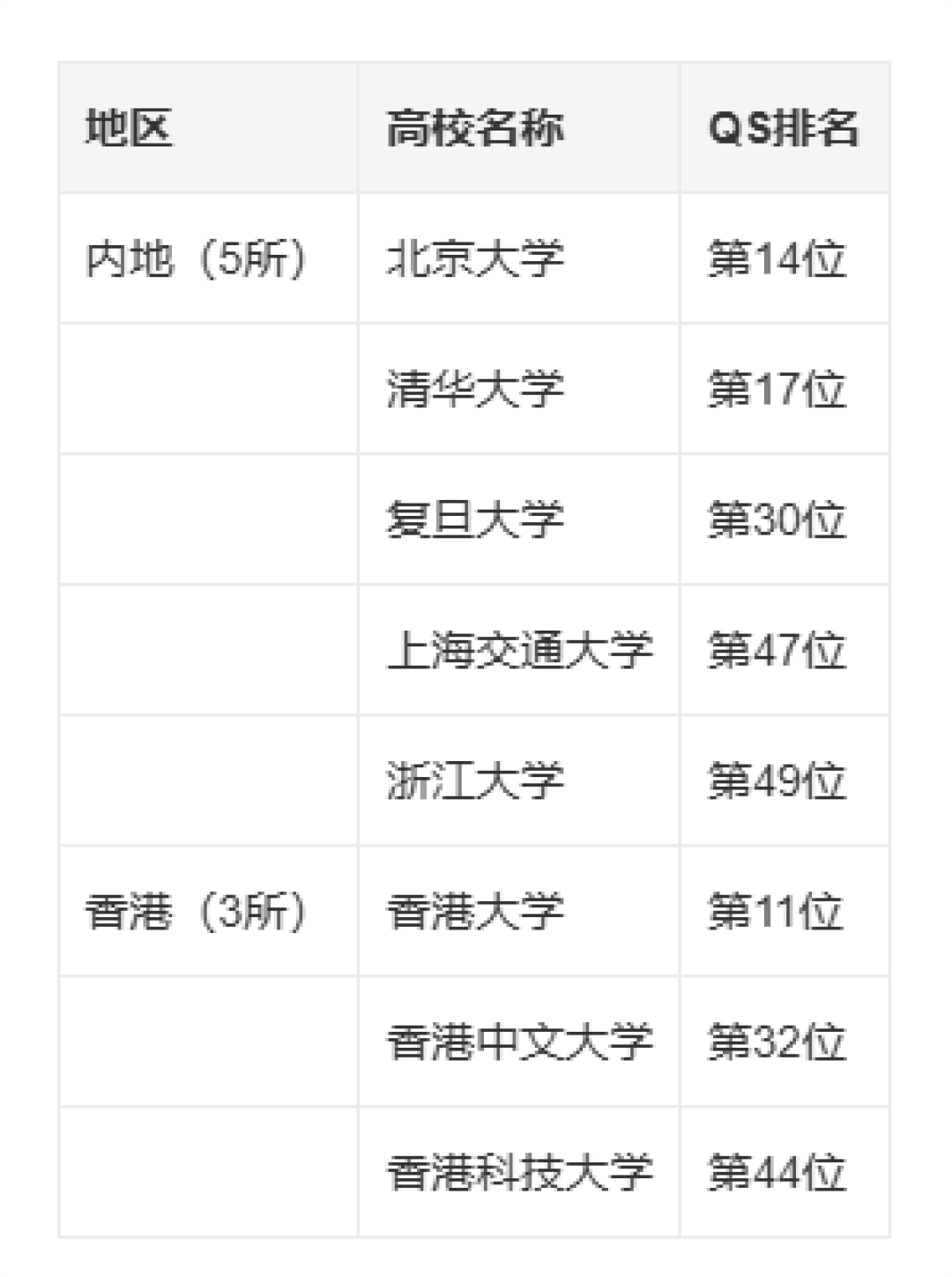 简历投递已关闭!胖东来50万年薪招翻译:国内仅8所高校符合