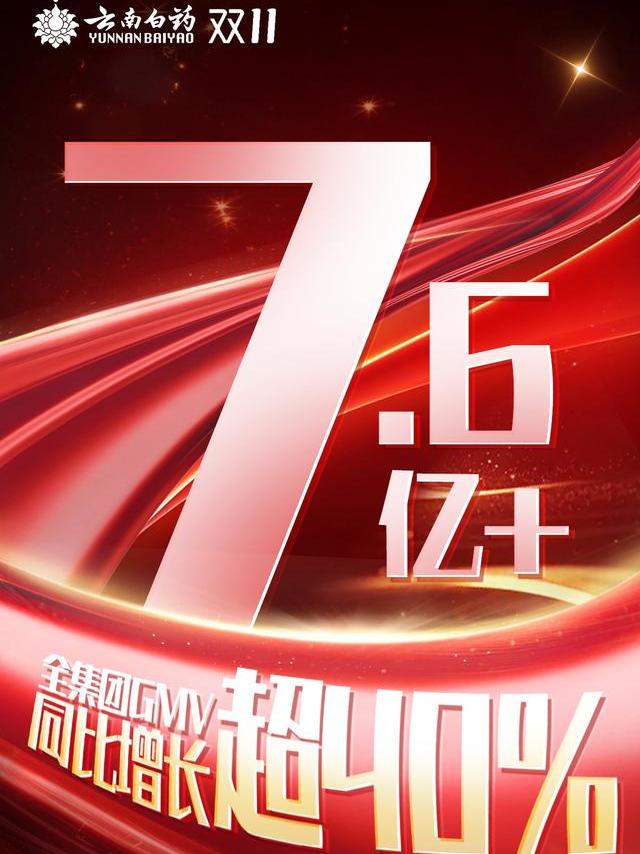 成交7.6亿+！云南白药的高质量发展答卷