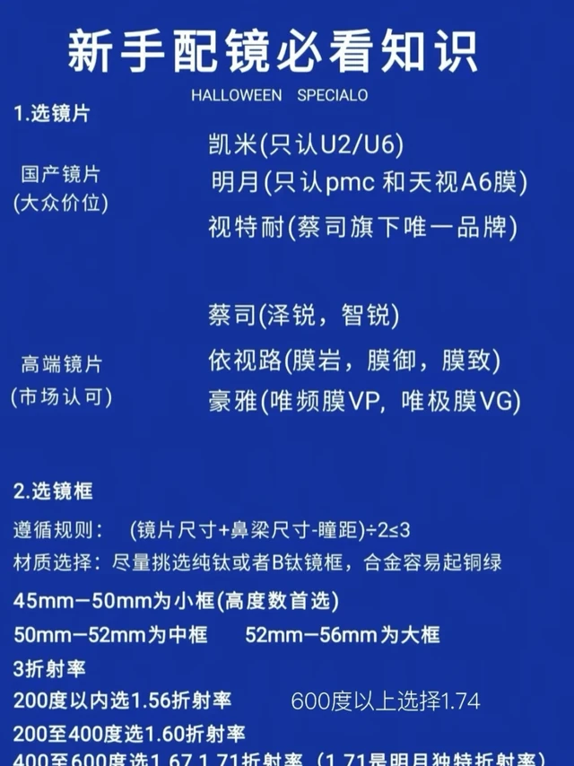 超全配镜攻略｜手把手教你选镜片
