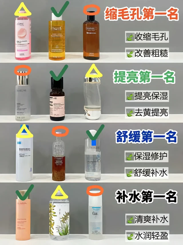 不看血亏!大毛党私藏收缩毛孔湿敷水清单。面对五花八门的湿敷水,想挑款真正能收紧毛孔的,真得费不少功夫!
我从成分、质地肤感、吸收效果以及实际改善作用等多个维度做了实测,最终筛出这几款表现超赞的——敷着
