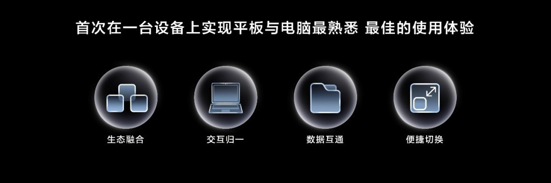 华为MatePad Edge亮相 鸿蒙二合一平板电脑将重塑市场格局