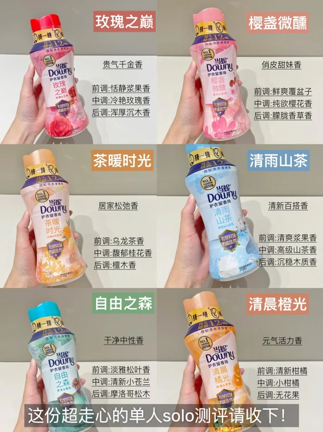 6款爆火选香指南！选出适合你的高级感！