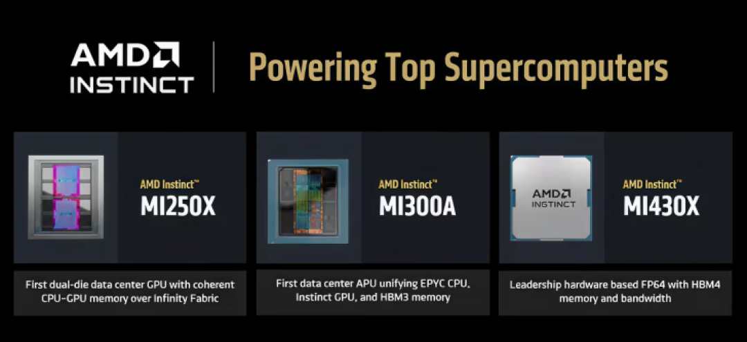 AMD 发布 MI430X:HBM4 火力全开,AI 训练速度或将再翻一倍?
