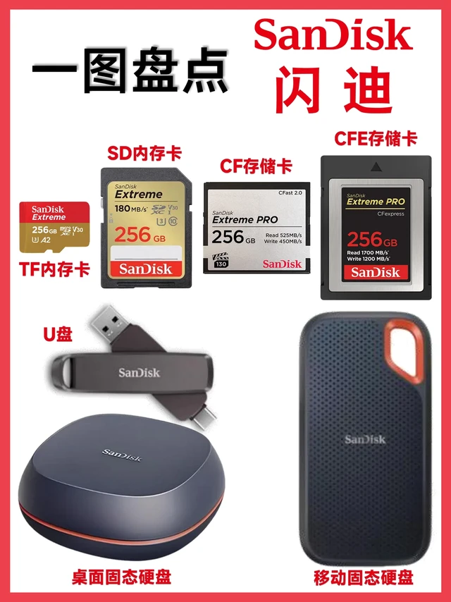 闪迪存储全家桶选购指南，速存！一图秒懂！