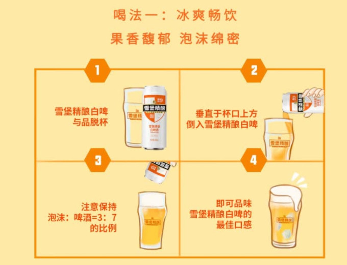珠江啤酒啤酒
