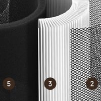 警惕空气净化器行业智商税！3个行业不透露的隐形坑大揭秘！