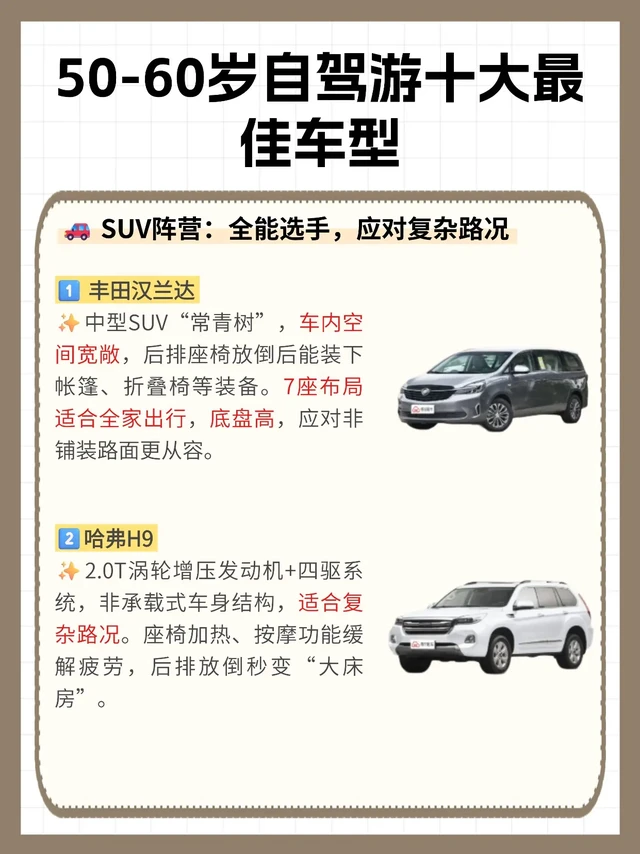 50-60岁自驾游十大最佳车型。选对车,让旅途更轻松!我们精选了10款适合50-60岁自驾的车型,兼顾空间、舒适性、通过性和安全性,助您畅享无忧旅程!#5060岁自驾游十大最佳车型 #自驾游车型 #自
