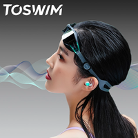 重新定义水上防护：TOSWIM U-BOAT 游泳耳塞如何成为市场新宠