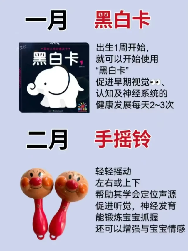 新手爸妈们，快点来抄作业啦🙄
听劝啊，只买对，不买贵❌
1️⃣月龄:黑白卡。刺激视觉，锻炼追视
2️⃣月龄:手摇铃。刺激听觉，追声
3️⃣月龄:健身架。锻炼宝宝腿部力量
4️⃣月龄:曼哈顿球。练习抓握