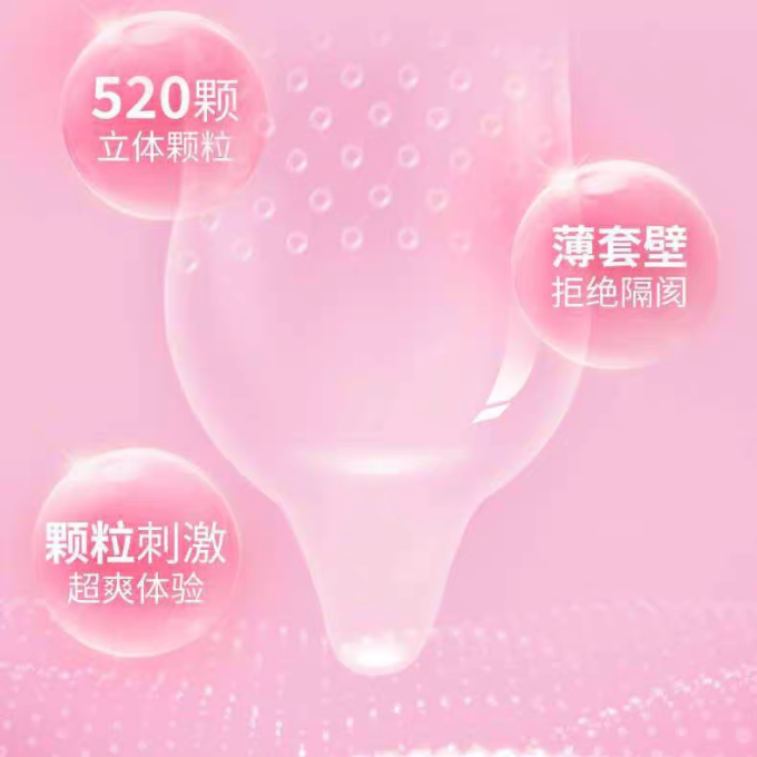 第六感安全避孕