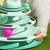 猫咪自嗨神器，你家猫玩了吗？