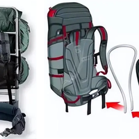 骆驼登山包是‘性价比神装’还是‘廉价替代品’？全网用户观点大碰撞