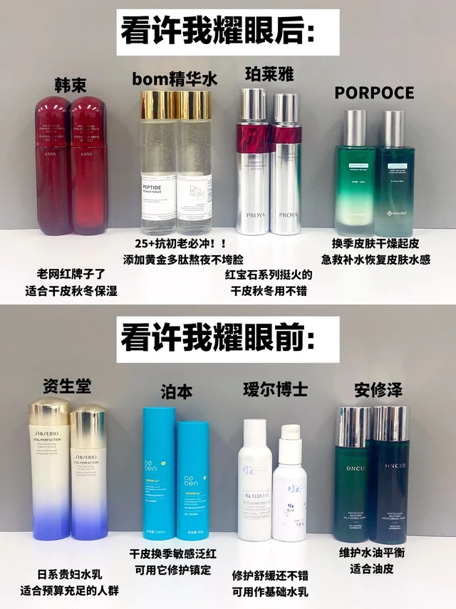 看许我耀眼前后水乳对比!!!
HBN早C晚A水乳/OLAY大红瓶水乳/百雀羚白月光水乳/溪木源水乳/bom精华水/韩束水乳/丸美四抗水乳/hbn发光水/谷雨抗老/李嘉琪双十一/双十一活动什么时候开始/