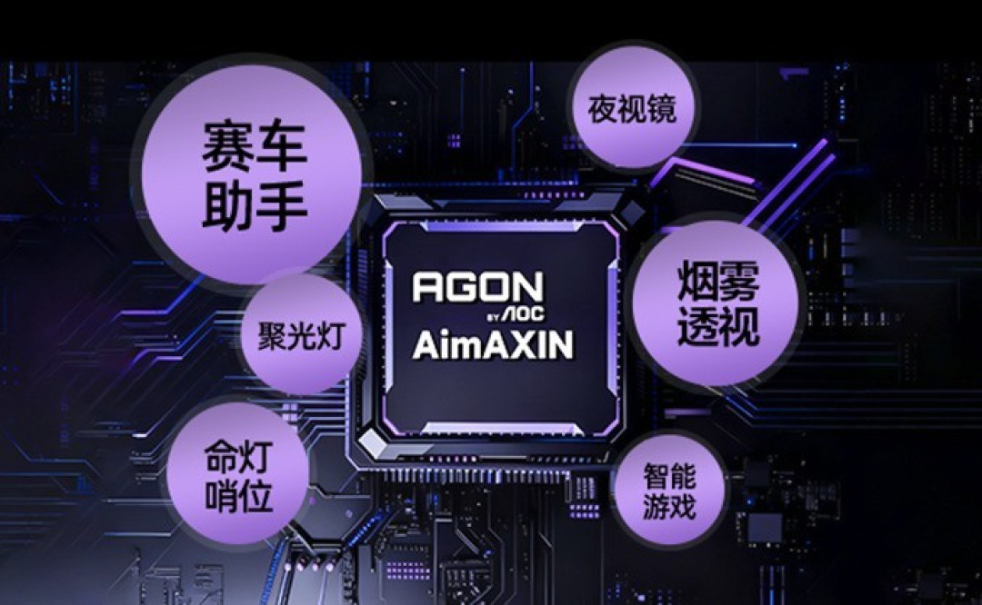 AI显示器的当下与未来