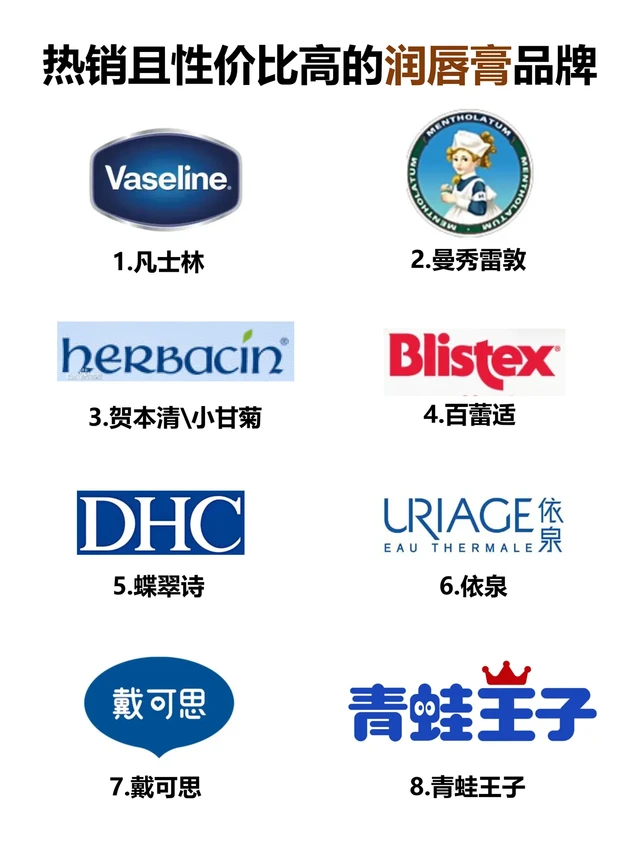YYDS的润唇膏/护唇膏品牌推荐