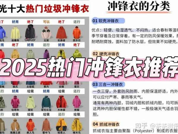 2025年11月男士/女士冲锋衣推荐：伯希和、骆驼、凯乐石、GaKior等冲锋衣品牌推荐怎么选？适合极限户外、日常通勤、旅游...