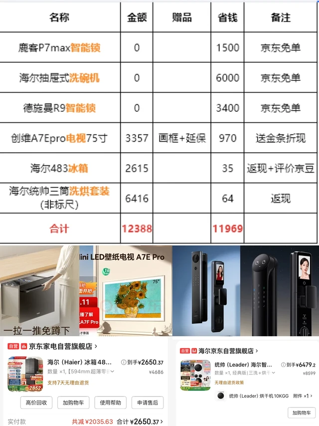 终于！1.2w买齐了精装房全屋大家电