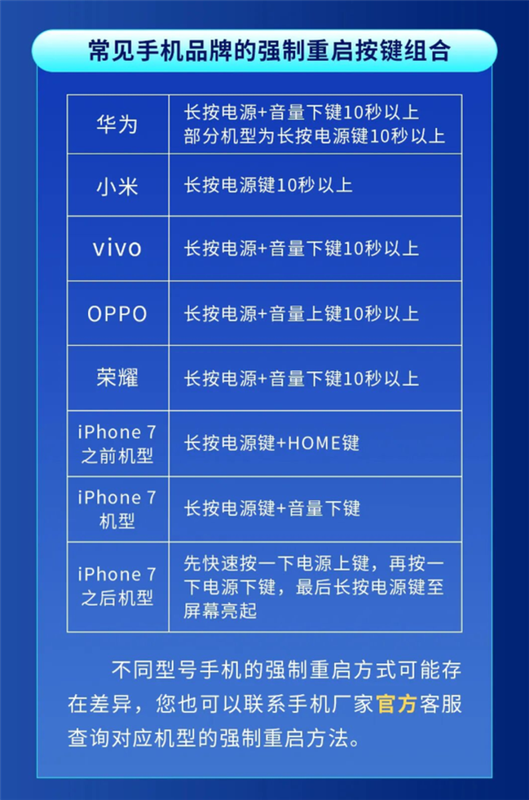 手机被远程操控怎么办:民警教科书式操作保住老人115万元