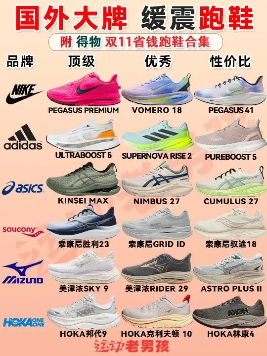 国外大牌缓震跑鞋|双11省钱攻略!