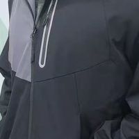 秋日万能外套！波尼三防雨壳帅到犯规！