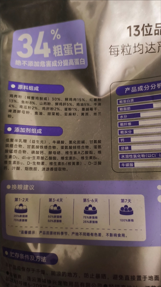 猫粮