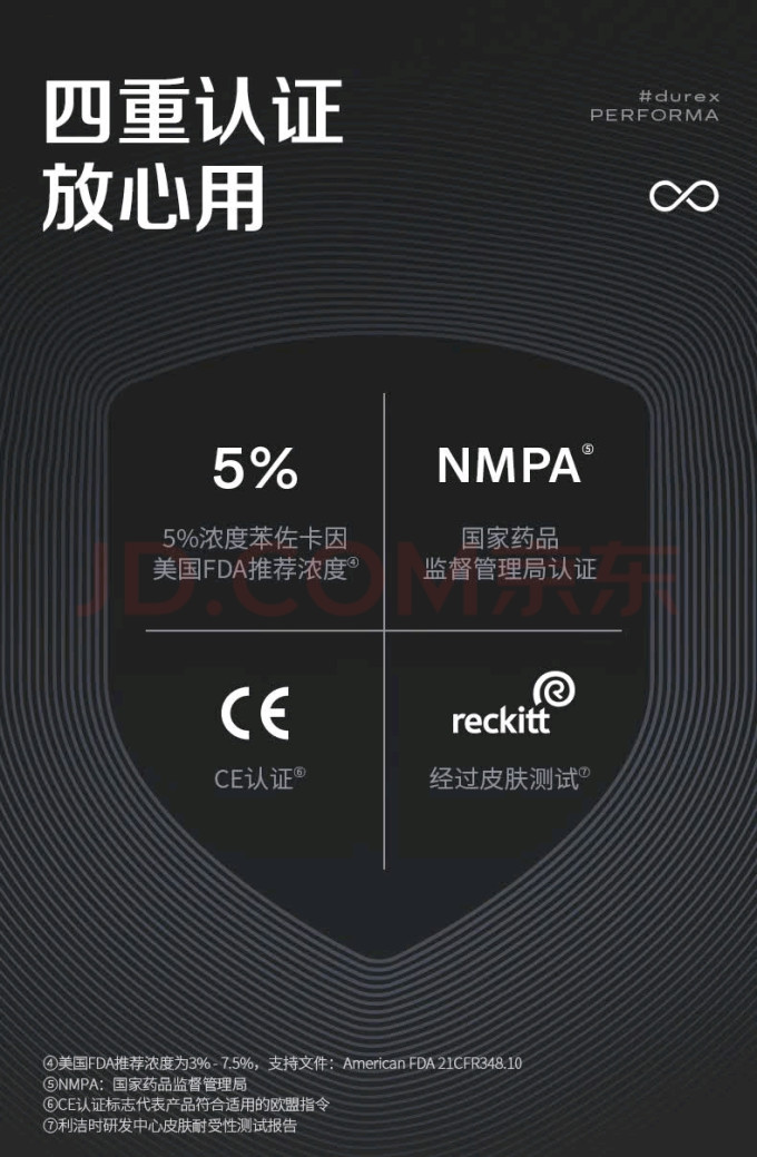 杜蕾斯安全避孕