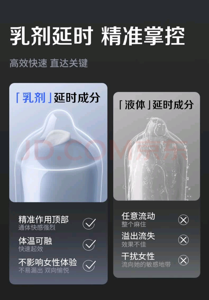 杜蕾斯安全避孕