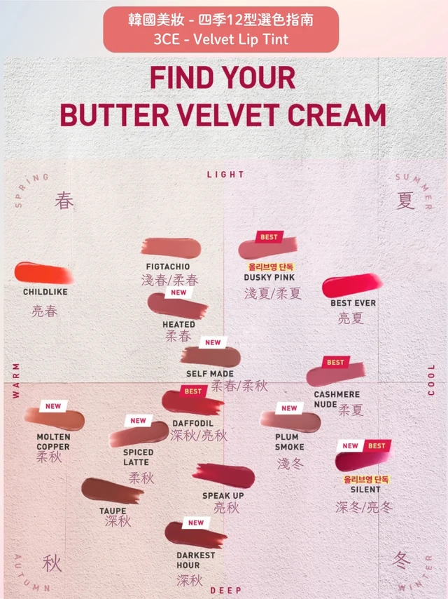💄3CE唇釉腮红四季12型分类 ｜香港色彩诊断