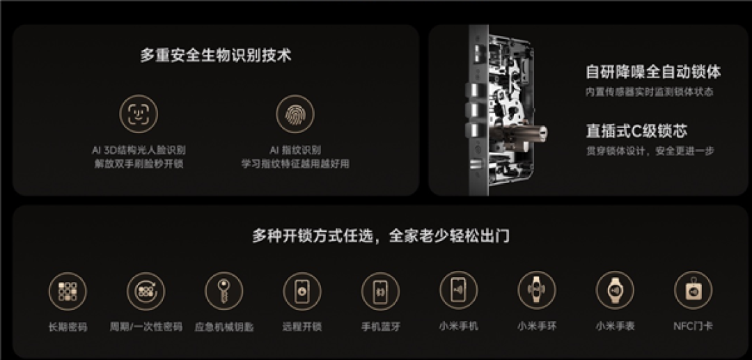 插线长时供电+11种开锁方式!小米智能门锁M40发布:到手价2804.15元
