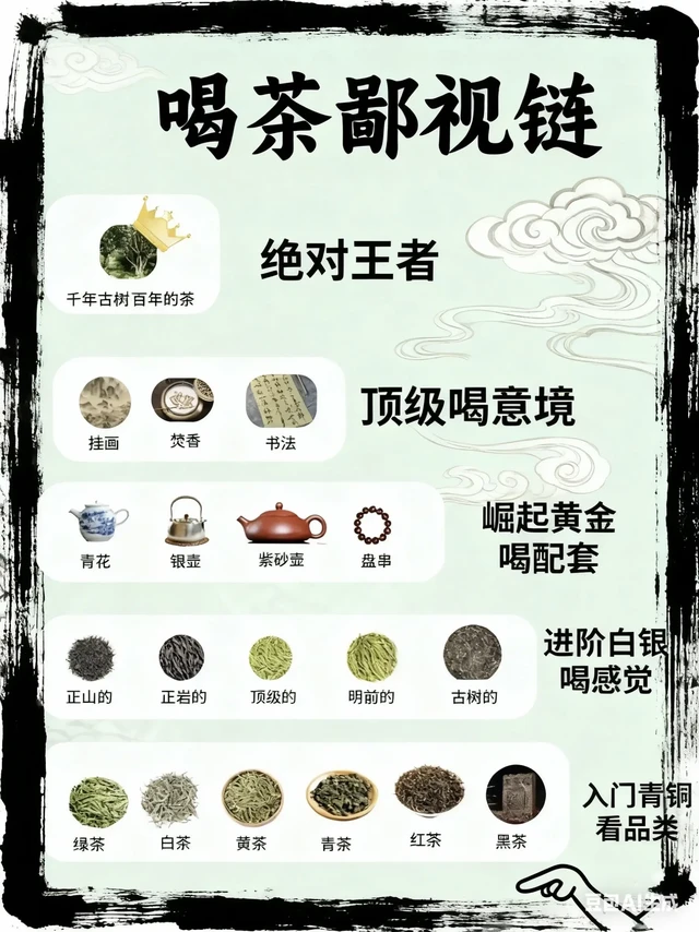 喝茶的尽头，是生普还是岩茶？茶圈“鄙视链”藏着趣味江湖。武夷岩茶核心产区“三坑两涧”的牛栏坑肉桂，涧谷肥沃、雨雾滋养，茶香妖娆、岩韵足、回甘久，喝岩茶的便有了“瞧不上所有茶类”的底气；而生普的陈韵绵长