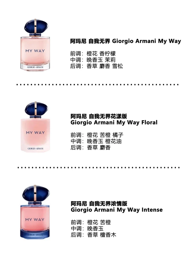 阿玛尼my way也出了有7款啦 很多人都很爱的my way 香水从最初的自我无界到至今 已经出了7个版本了，外观其实都挺好区分的，没啥难点。  
但是叫法其实各不相同，下面根据7款的官方叫法和分别“