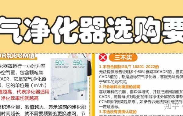空气净化器什么牌子的好?
