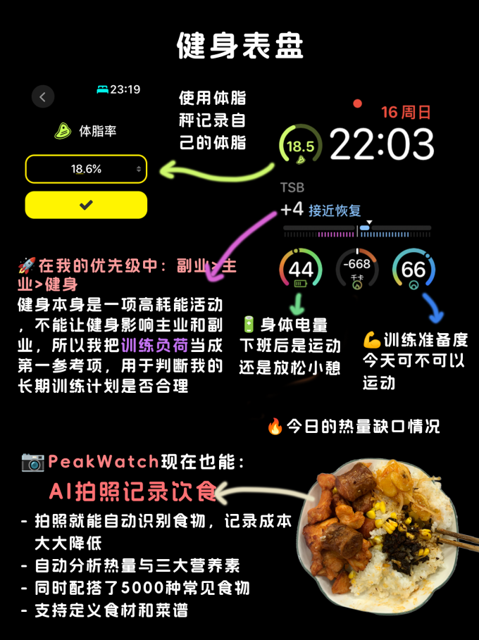 苹果智能手表