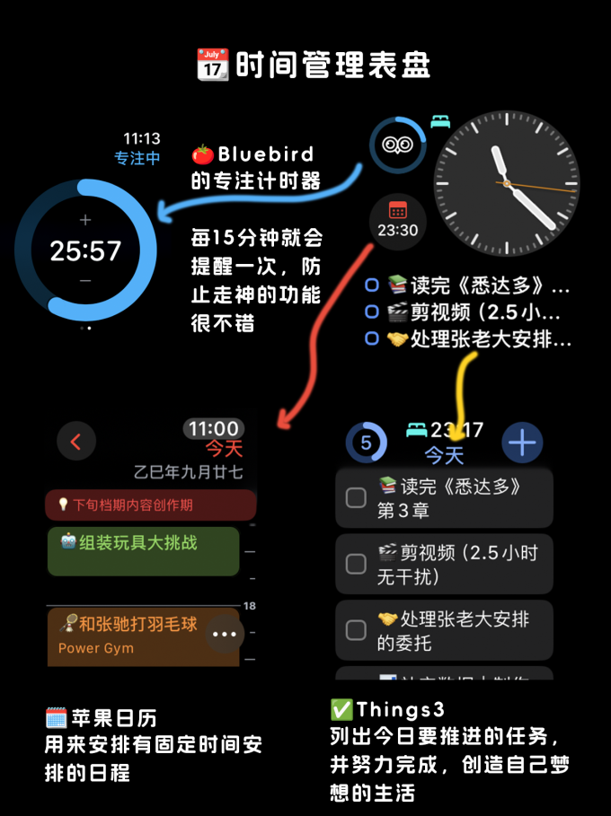 苹果智能手表