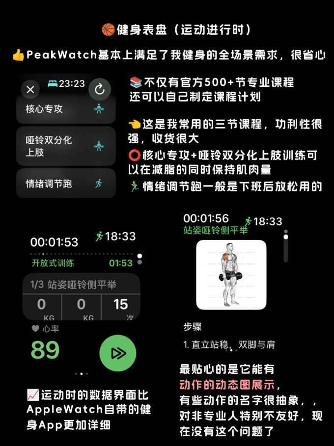 苹果智能手表