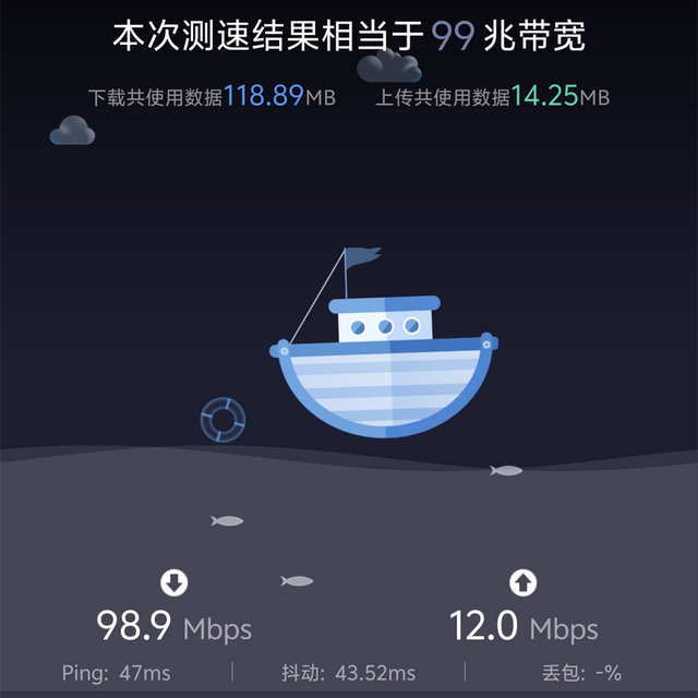 网速最高下降90%，三种必换的路由器