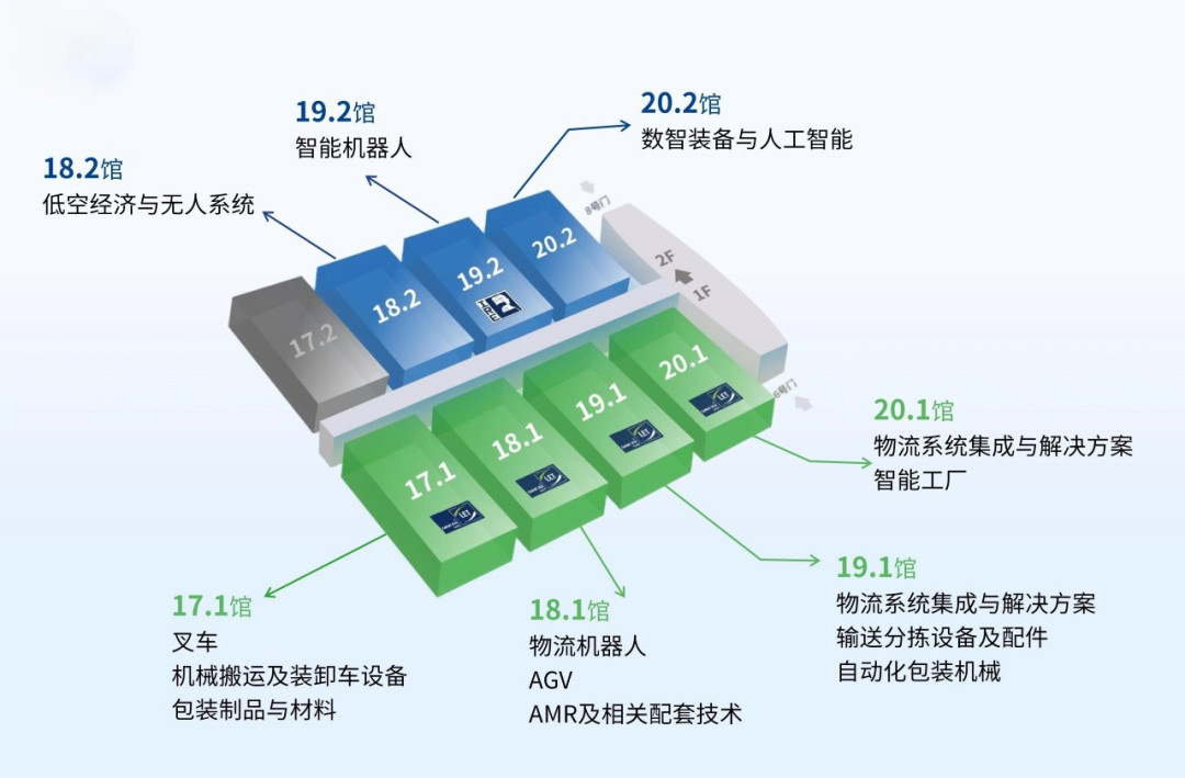 赋能千行百业!2026 广州国际智能机器人展览会,邀您共赴创新前沿