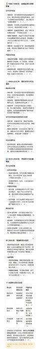 #无印良品 过度包装#以“简化包装”为核心标签的无印良品，近年来却陷入“过度包装”与“包装缺陷”的双重争议。这场看似矛盾的舆论风波，不仅撕开了全球化品牌本土化适配的短板，更折射出消费升级背景下，环保理