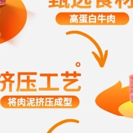 小型犬专用狗粮深度评测