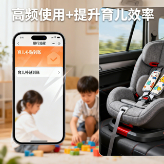 育儿补贴到账别乱花!3类刚需好物亲测,省钱还实用