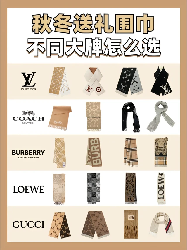 秋冬送礼围巾合集|不同品牌怎么选？🧣秋冬送礼不知道送什么？
送围巾一定是满分答案！温暖又实用，在萧瑟寒冷的冬天，绝对是氛围感时尚单品！
✨cc今天向大家推荐20条不同大牌的围巾
都是热门经典爆款，百搭