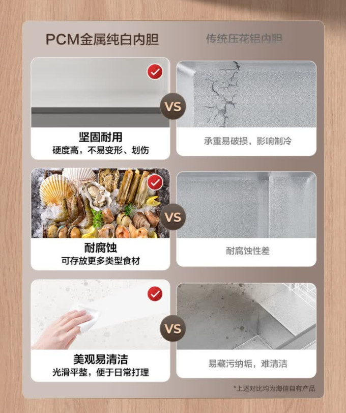海信冰柜