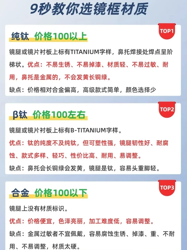 9秒教你选镜框材质！保准不受骗。配眼镜选镜框必看！！镜框材质优缺点全面解析，保准你不上当
[一R]纯钛：镜腿或镜片衬板上标有TITANIUM字样，鼻托焊接处焊点呈阶梯状。不易生锈、不易掉漆、材质轻、不