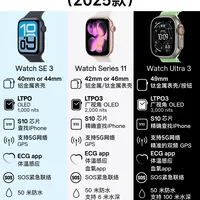 Apple Watch Ultra3 vs S11 vs SE3怎么选？200+用户真实体验告诉你答案