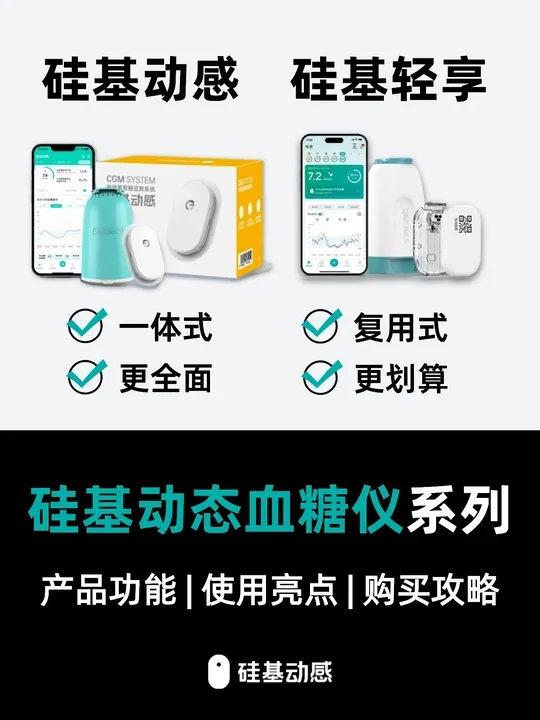 动感VS轻享怎么选？看完这篇不迷糊 😭
