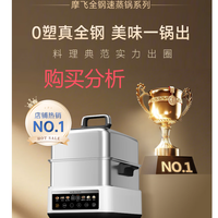 摩飞电器电蒸锅 家用炖蒸一体蒸炖锅蒸汽锅电炖锅MR1188 购买分析