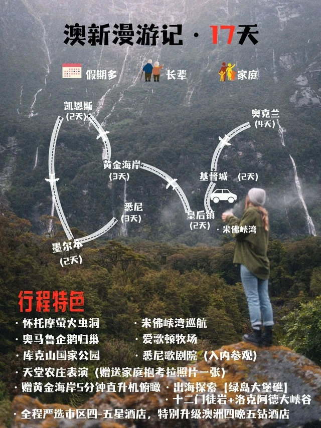澳新漫游记｜17天带你游遍澳洲新西兰