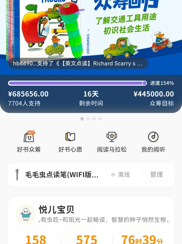 绝版的小彼恩《忙忙碌碌镇》终于能众筹啦