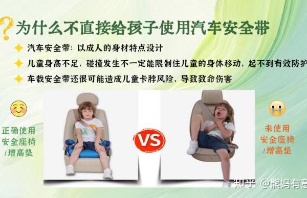 请帮推荐几款安全座椅？儿童安全座椅推荐选购攻略，哪个牌子的安全座椅好？如何选择儿童安全座椅？